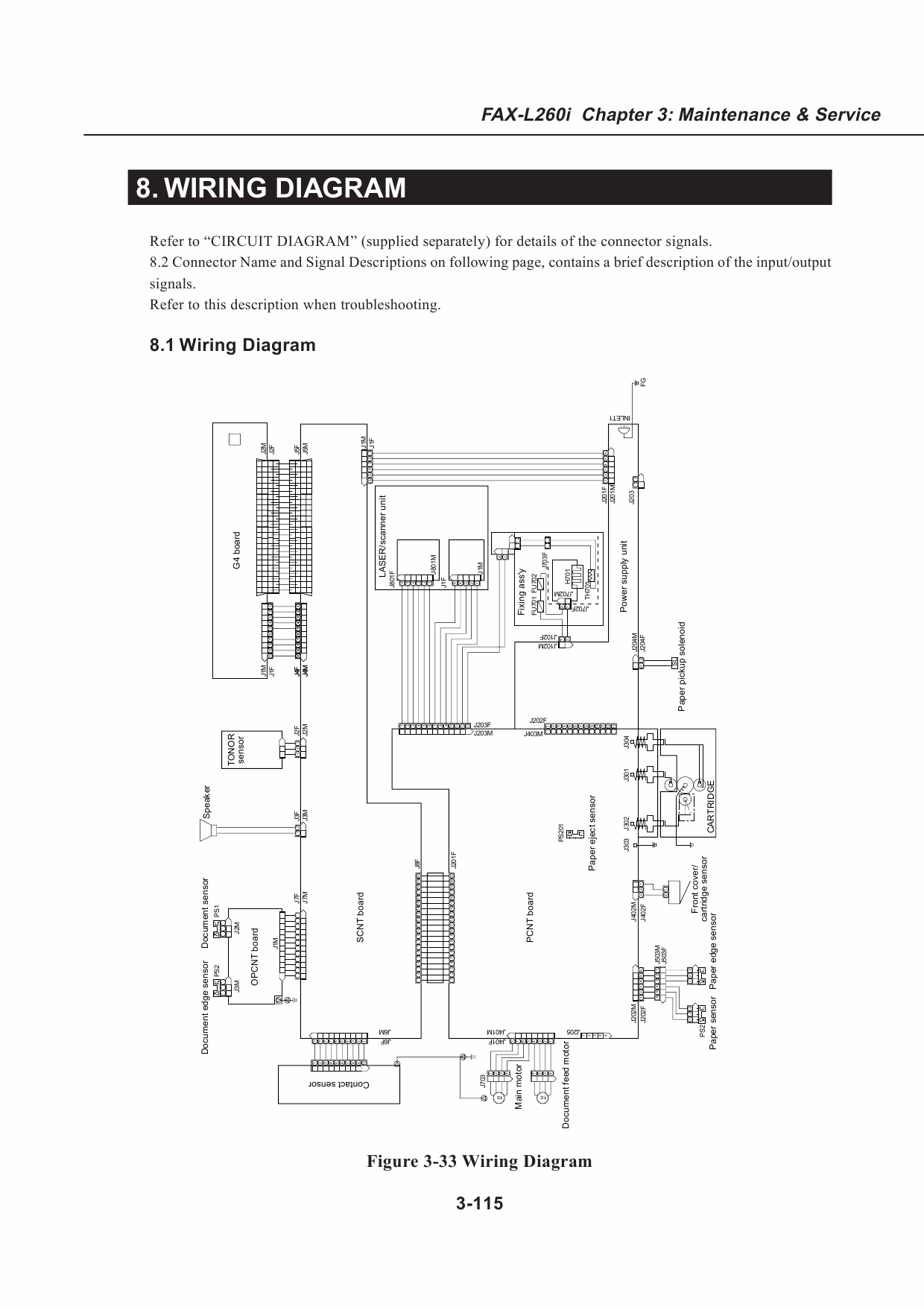 Canon FAX L260i Parts and Service Manual-5